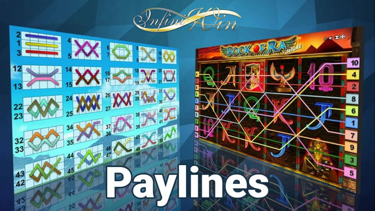 Types of Slots – By Paylines